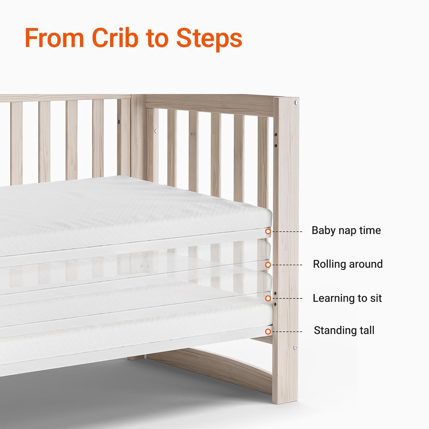 MAMAZING EvoNest Baby Crib, 6 in 1 Convertible Mini Crib with Wheels, 100% New Zealand Wood Growing Bed, 4 Adjustable Mattress Height, GREENGUARD Gold Certified, Wahsed Natural (Beige) - Image 7