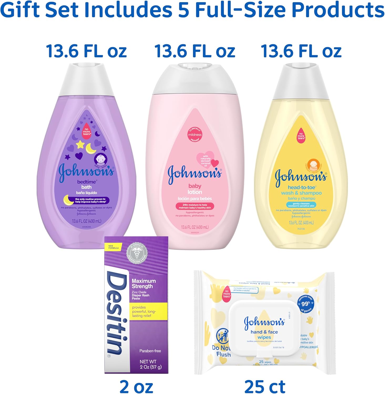 Johnson's Baby Here Comes Baby Gift Set, Baby Essentials for New Parents with Moisturizing Lotion, Bedtime Bath, Body Wash & Shampoo, Hand & Face Wipes, & Diaper Rash Cream, 5 Items - Image 5