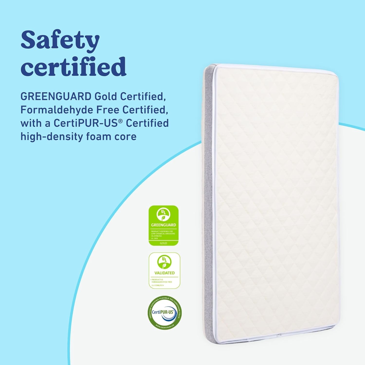 Graco Ultra 2-in-1 Premium Dual Sided Crib & Toddler Mattress - GREENGUARD Gold, CertiPUR-US Certified Foam, Machine Washable Cover with 100% Waterproof Surface, Fits Standard Baby Crib & Toddler Beds - Image 3