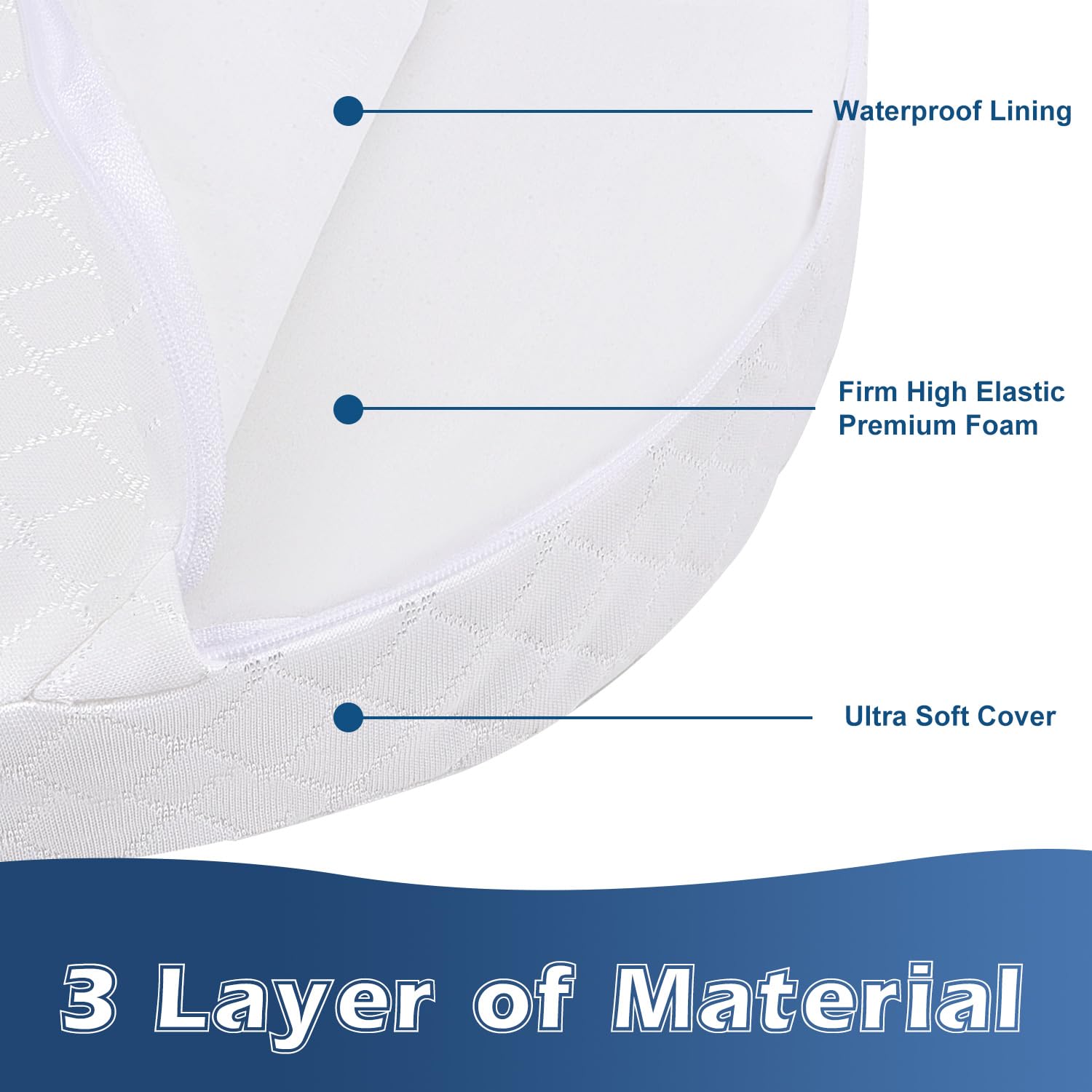 Baby Wedge Pillow for Newborn, Incline, Waterproof, Pregnancy Wedge, Premium Foam with Removable Cover, 15 x 12 x 2.6 inches - Image 3