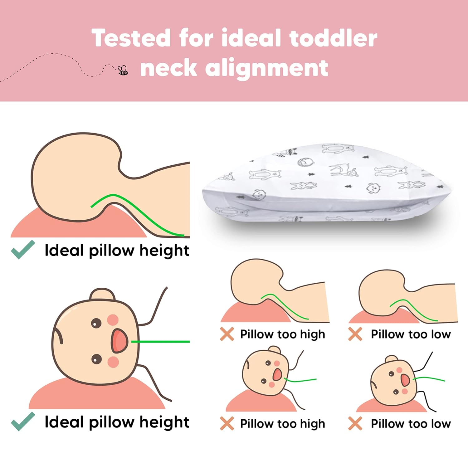 Toddler Pillow with Pillowcase - 13x18 My Little Dreamy Kids Travel Bed Pillows for Sleeping, Organic Cotton Small Pillowcase, Soft & Breathable, Machine Washable, Toddlers 2-5 Years Old (KeaFriends) - Image 7