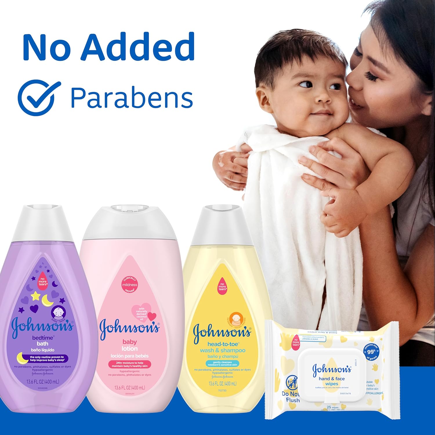 Johnson's Baby Here Comes Baby Gift Set, Baby Essentials for New Parents with Moisturizing Lotion, Bedtime Bath, Body Wash & Shampoo, Hand & Face Wipes, & Diaper Rash Cream, 5 Items - Image 7